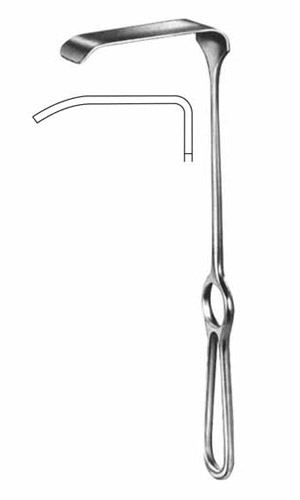 Retractors